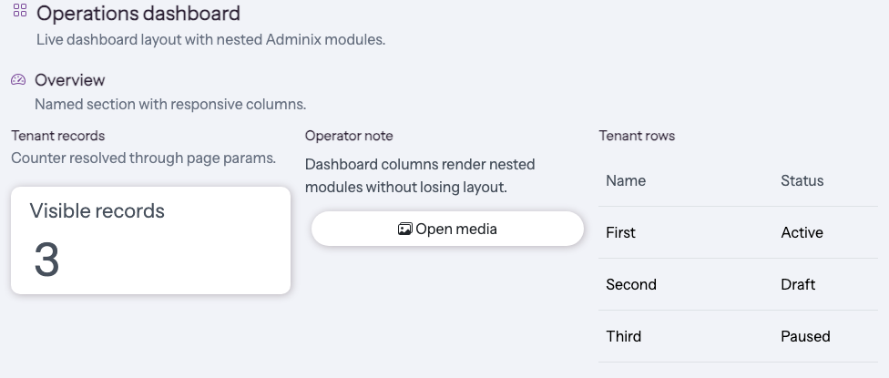 Adminix dashboard module