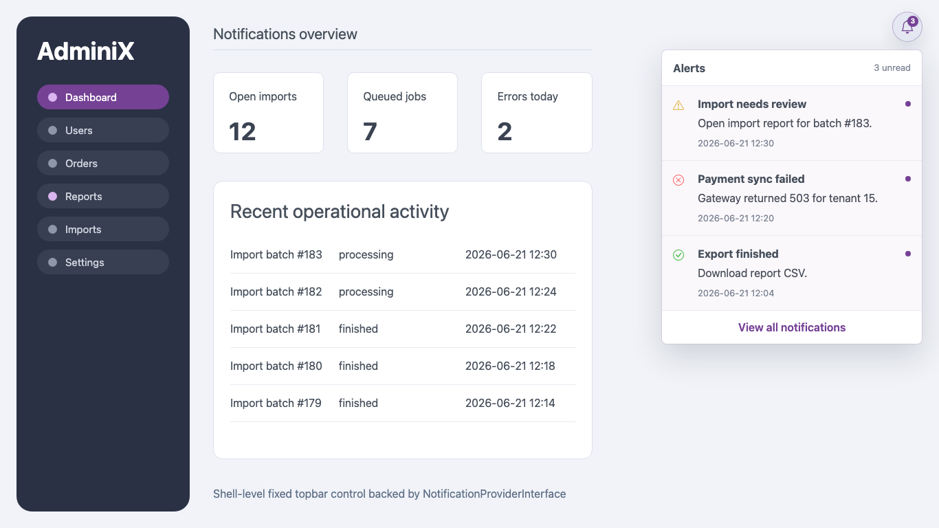 Notification bell shell control