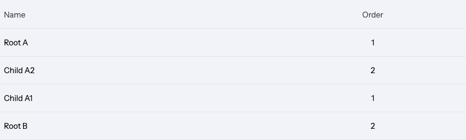 Adminix reorderable list rows